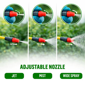SunVara spray pattern control from mist to stream for versatile tasks