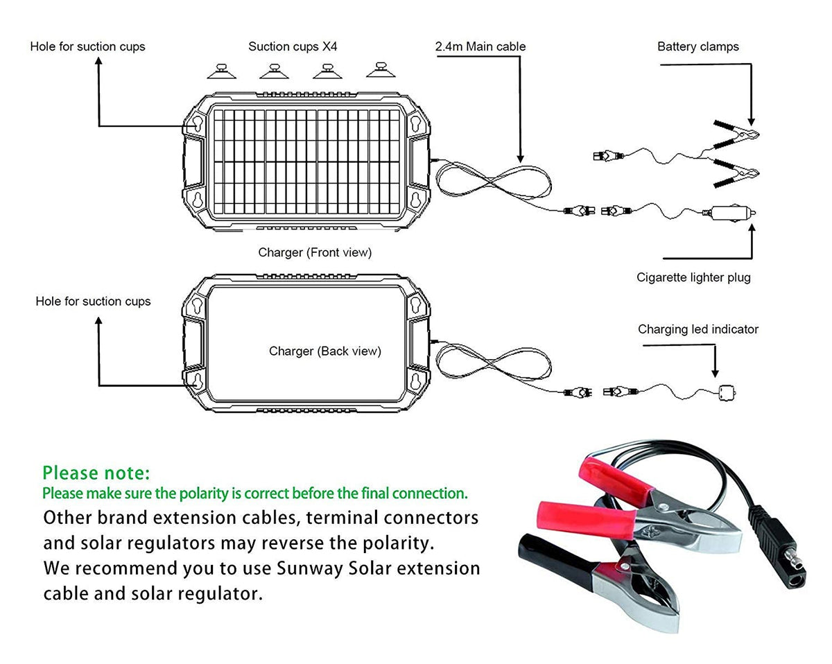 Sunway Solar rugged ABS housing withstands outdoor use.
