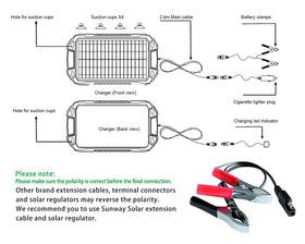 Sunway Solar rugged ABS housing withstands outdoor use.