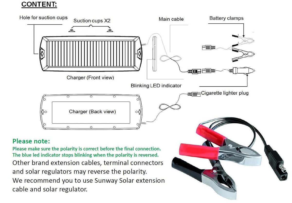 Versatile 12V battery charger by Sunway Solar suitable for multiple vehicle types and equipment.