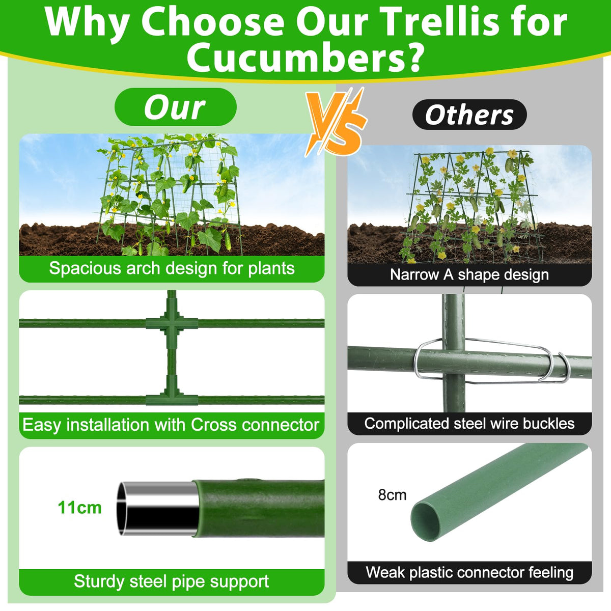Arch design promotes vertical growth and improved air circulation.