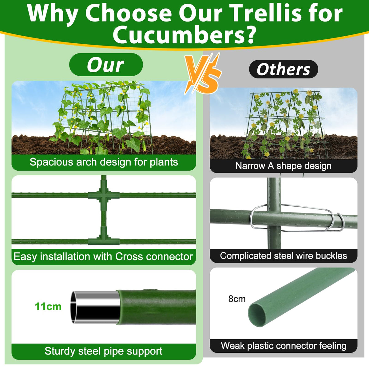 Sunwinx arch design boosts airflow and sunlight for healthier vines.