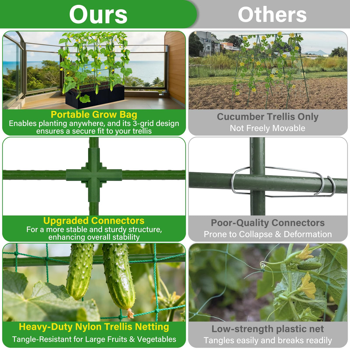 Sunwinx plant clips and zip ties help train vines neatly.