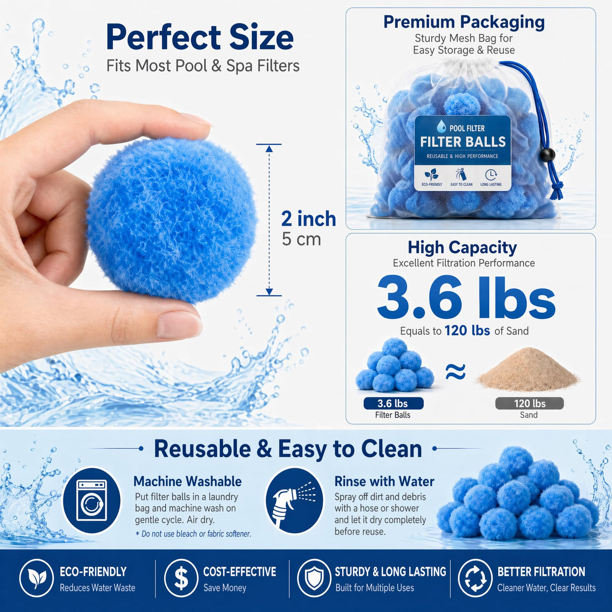 Sunwinx wash bag with balls shows reusable, simple cleaning.
