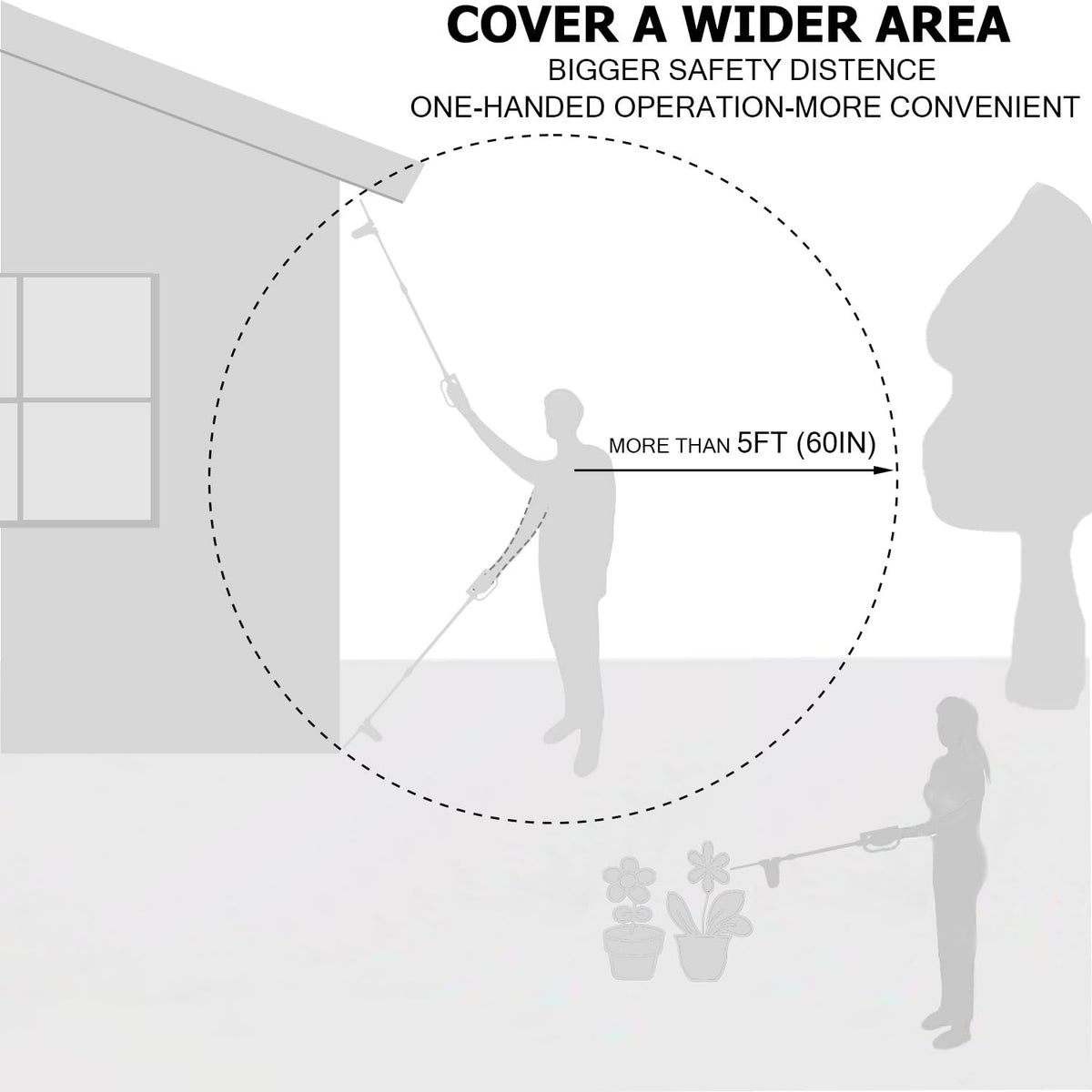 SUNYAY duster with rubber bulb enabling comfortable one-handed operation.