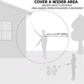 SUNYAY duster with rubber bulb enabling comfortable one-handed operation.