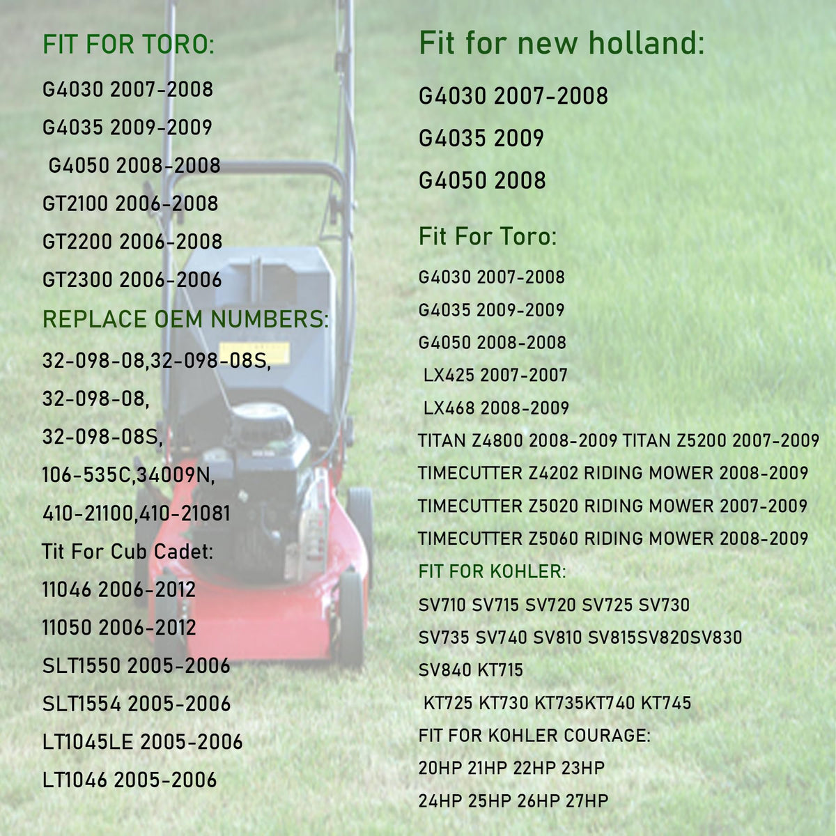 Test start proves reliable operation in real mowing scenarios