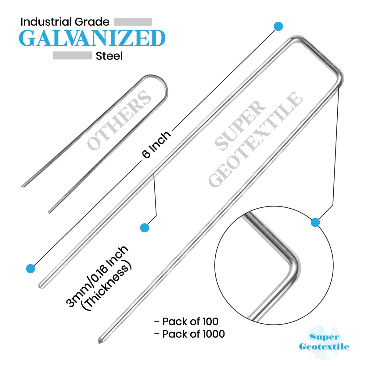 Close-up of galvanized U-shaped stakes shows corrosion resistance for long-lasting weed control.