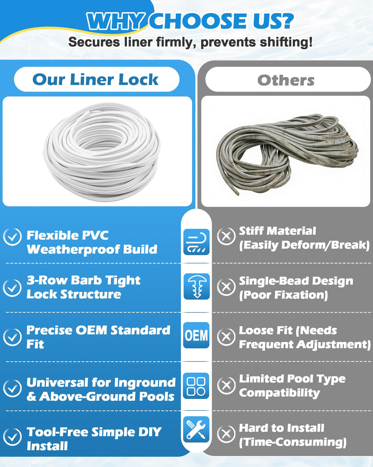 SuperDi detachable and reusable pool liner lock for replacements.
