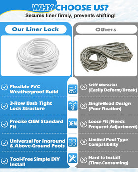 SuperDi detachable and reusable pool liner lock for replacements.