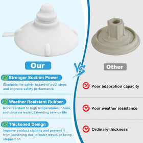 SuperDi 4-pack suction cups ready for quick ladder replacement
