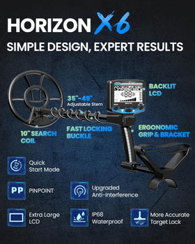 SuperEye Horizon X6 six-modes display for versatile target options