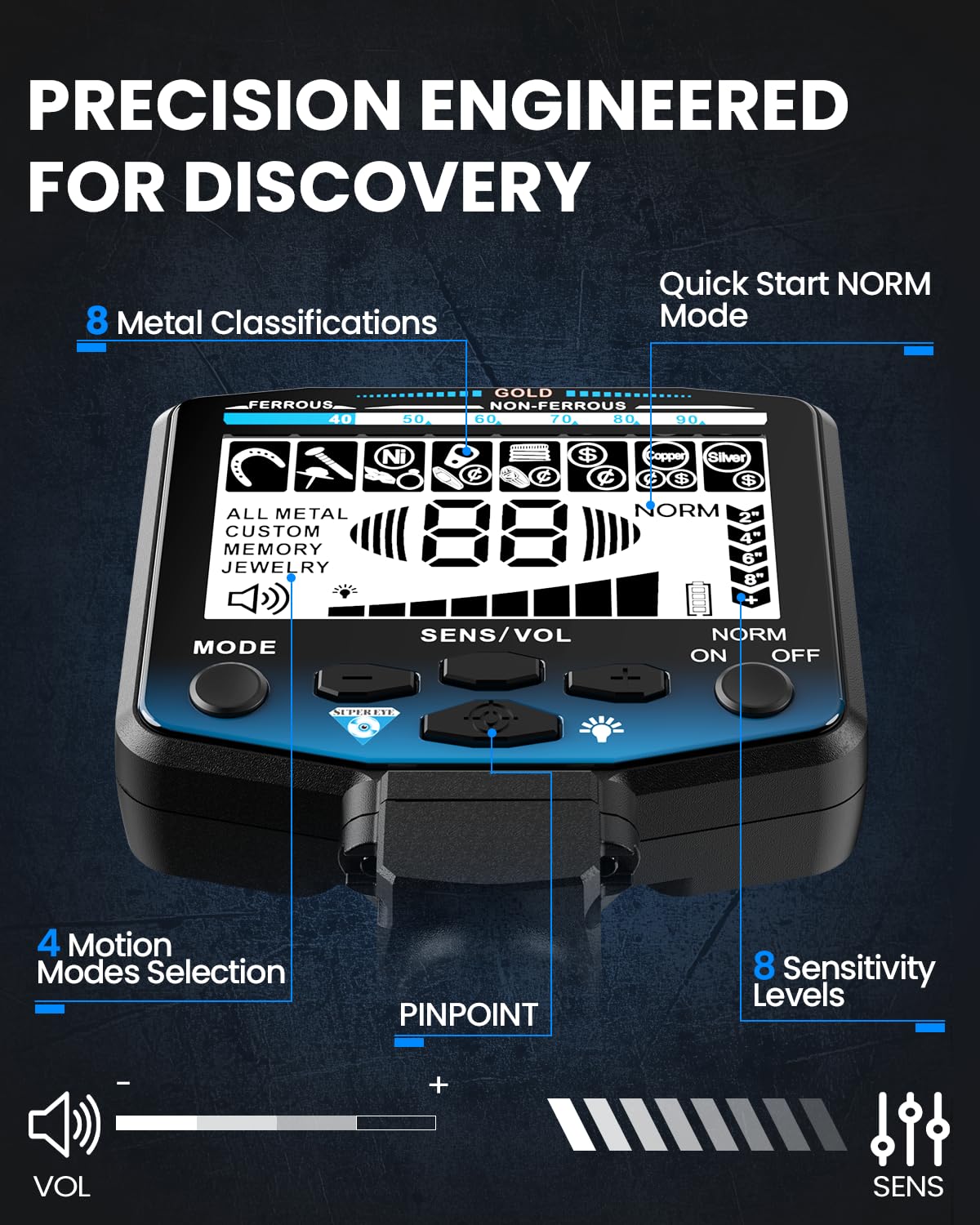 SuperEye Horizon X6 DSP chip enhances accuracy and reduces false signals