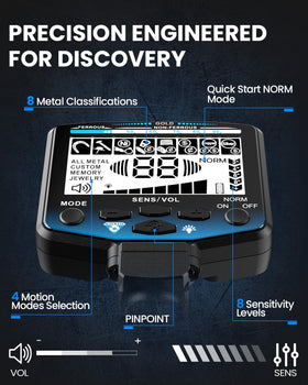 SuperEye Horizon X6 DSP chip enhances accuracy and reduces false signals