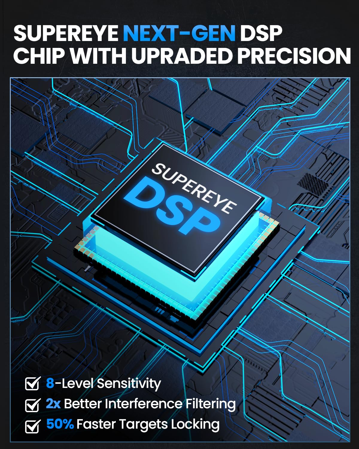 SuperEye Horizon X6 large LCD screen with clear readouts in sunlight