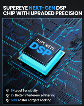 SuperEye Horizon X6 large LCD screen with clear readouts in sunlight