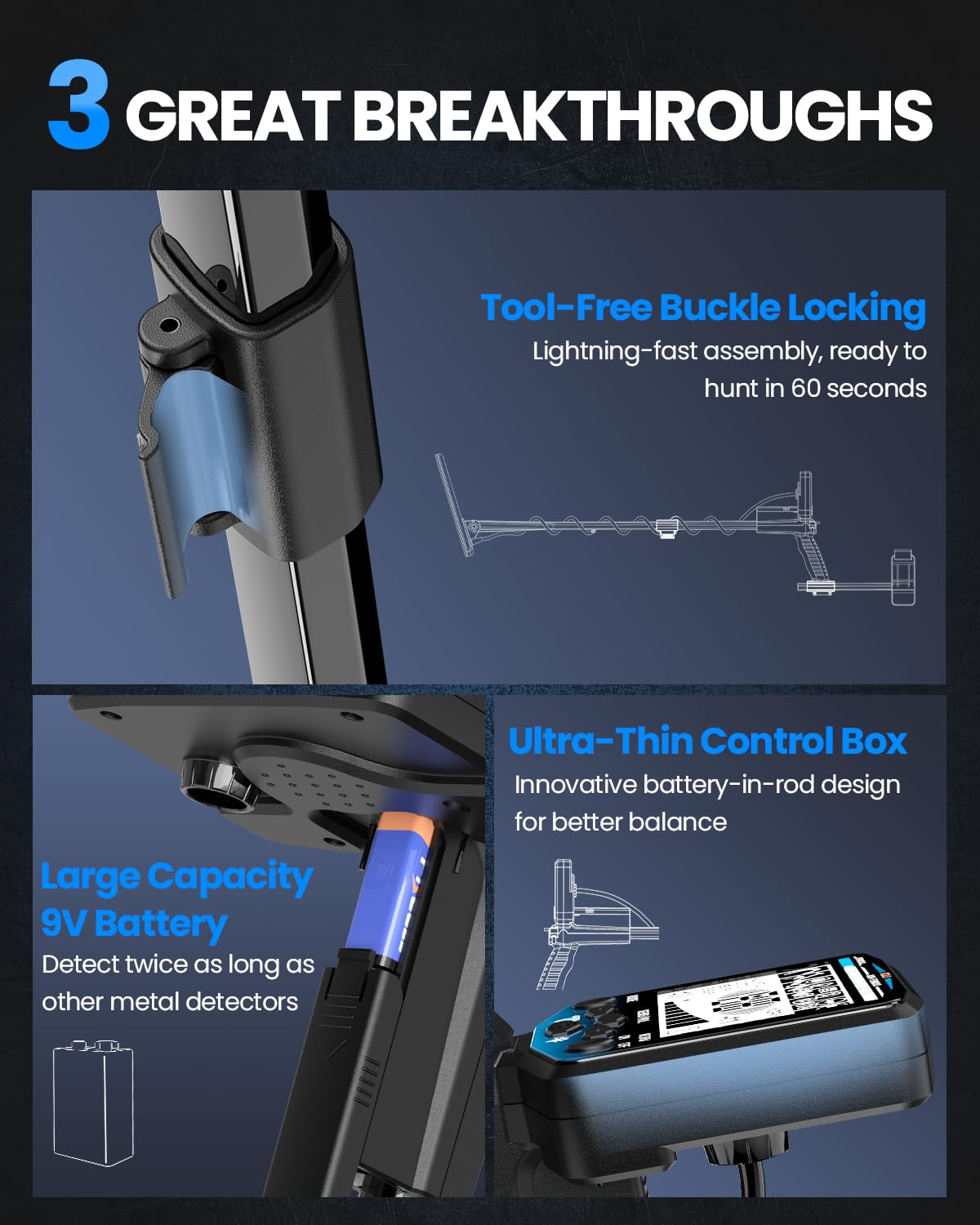 SuperEye Horizon X6 quick setup with included accessories for grab-and-go use