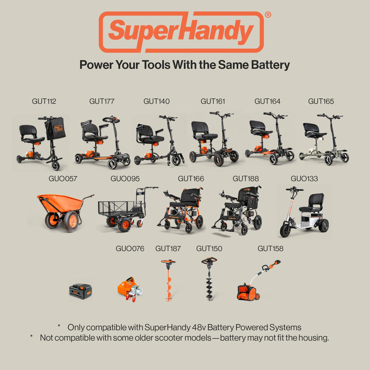 SuperHandy 48V 2Ah battery in fast charging mode delivers ready power.