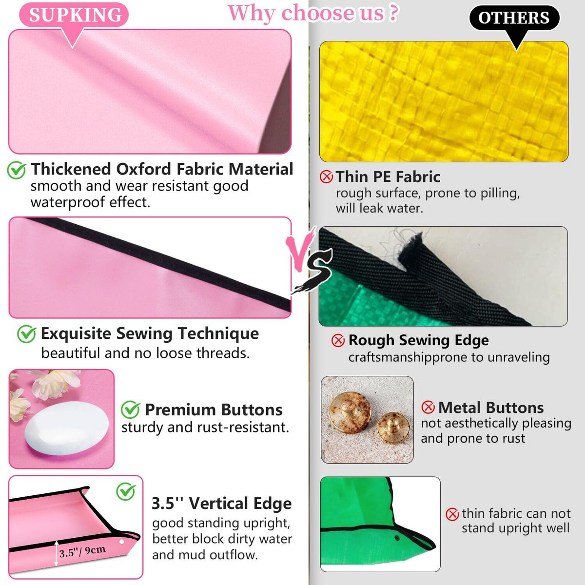 SupKing repotting mat foldable for compact storage