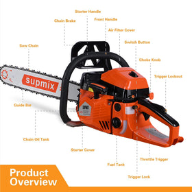 SUPMIXTOOLS quick-stop chain brake aids safer cuts for wood trimming.