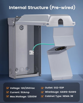 SURAIELEC six knockouts support varied wiring layouts
