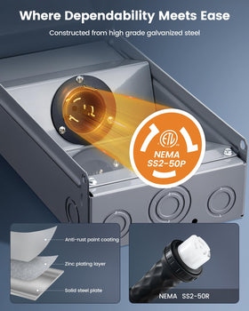 SURAIELEC weatherproof enclosure protecting the inlet from rain and dust