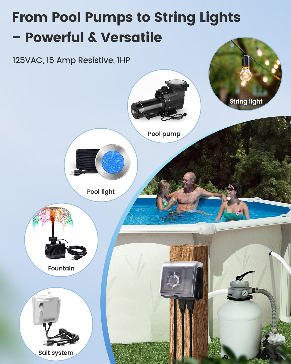 SURAIELEC dual-outlet timer suitable for water features and landscape lighting.