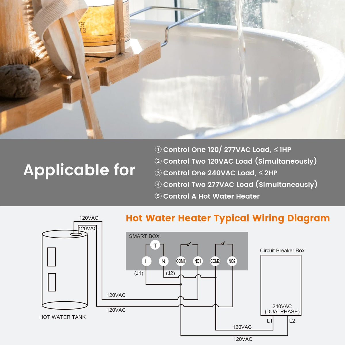 SURAIELEC pool timer weatherproof case protects against rain and sun