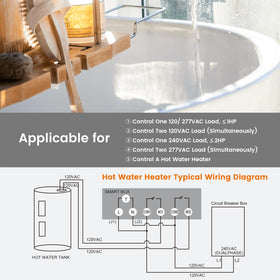 SURAIELEC pool timer weatherproof case protects against rain and sun