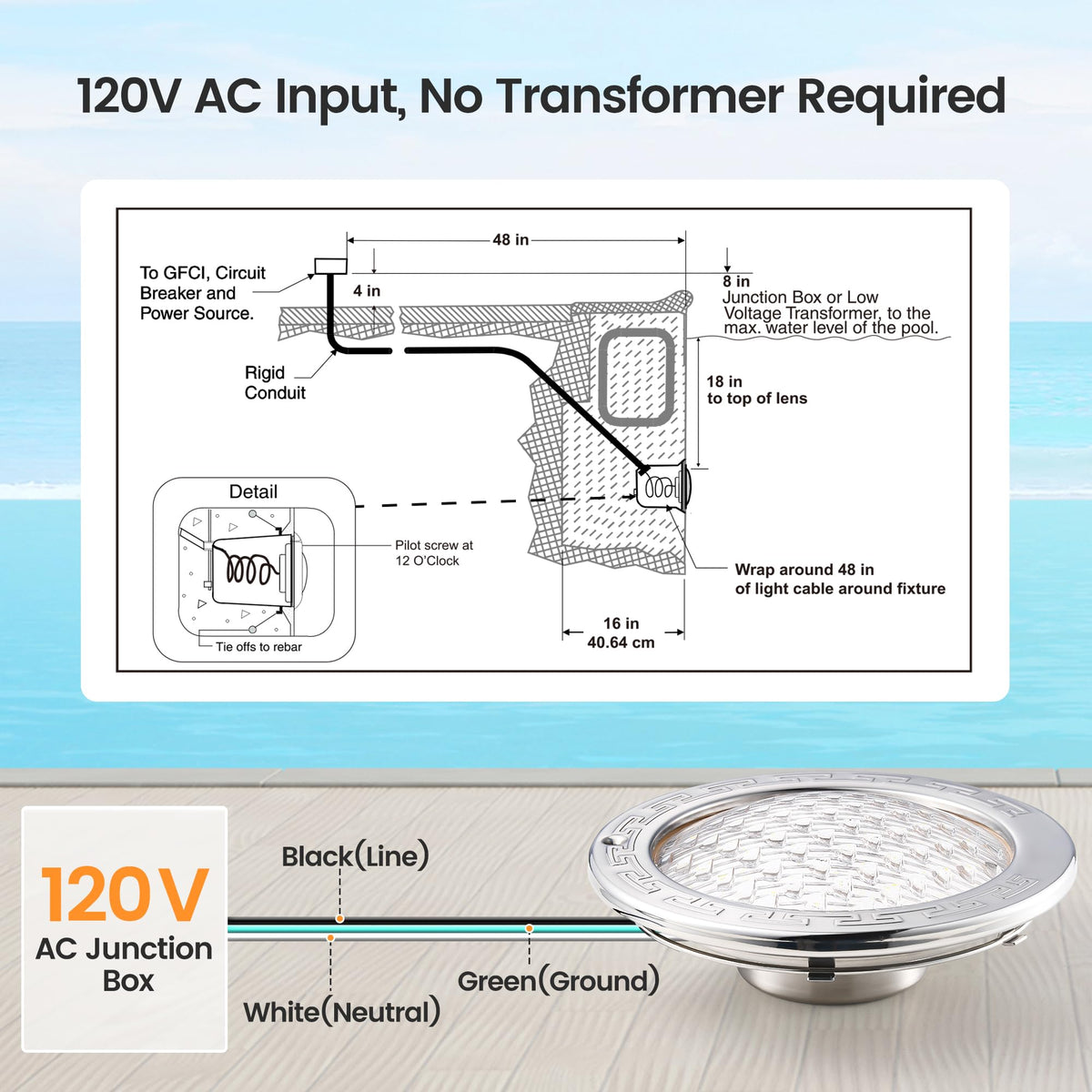 SURAIELEC 120V quick-install design fits standard niches with no transformer.