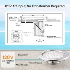 SURAIELEC 120V quick-install design fits standard niches with no transformer.