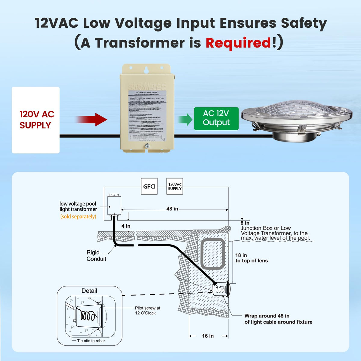 SURAIELEC 316 stainless steel body resists corrosion in wet pool environments.