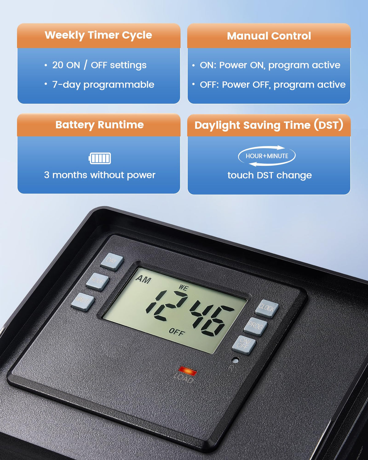 SURAIELEC weatherproof enclosure shields timer from rain and sun