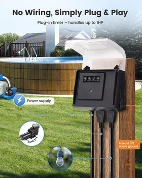 SURAIELEC weatherproof cover protects the timer in sun and rain for outdoor use.