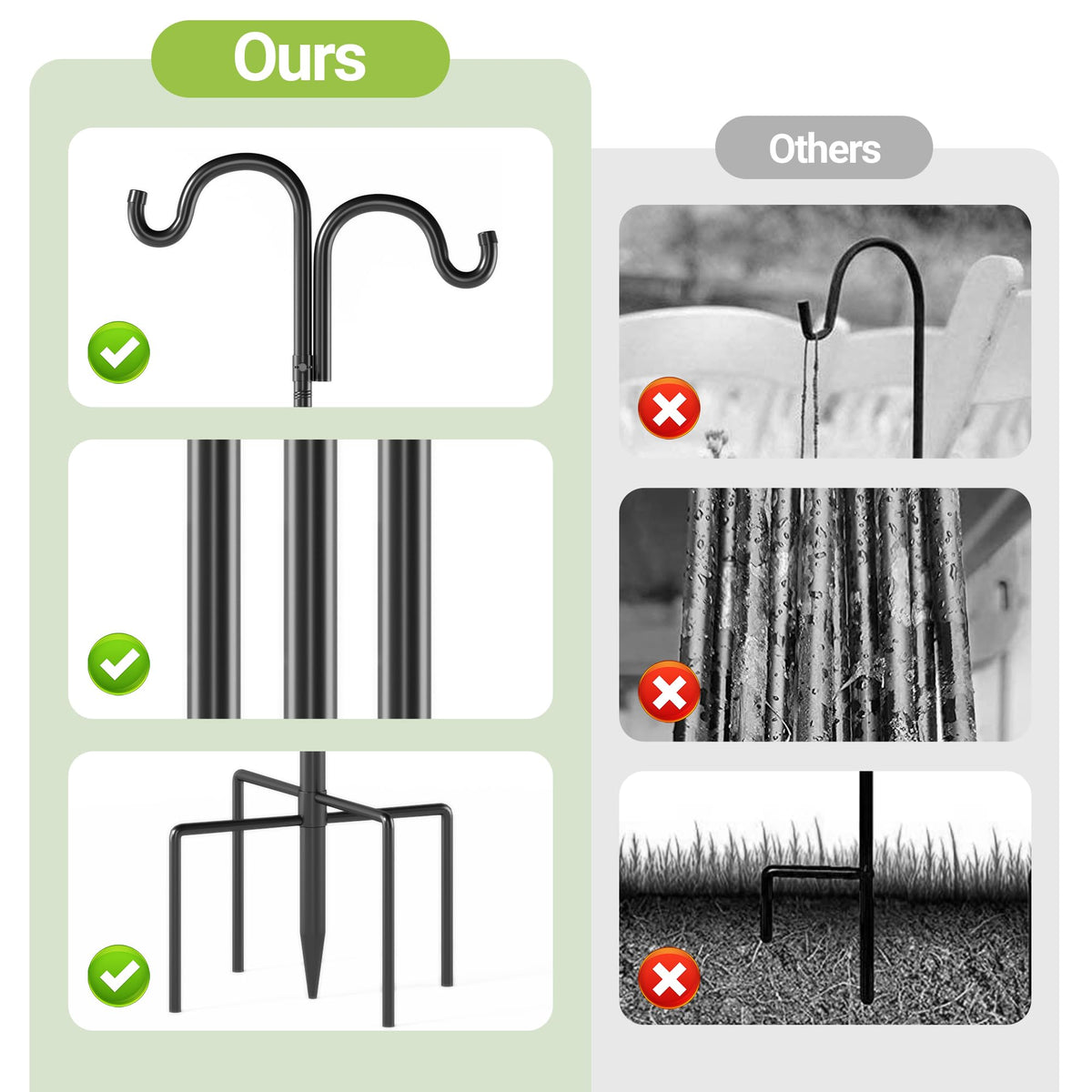 Surprizo Double Shepherds Hook ground stake insertion for easy garden setup