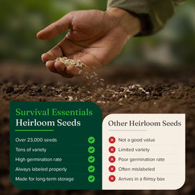 American-grown seeds from Survival Essentials emphasize purity and dependable results.
