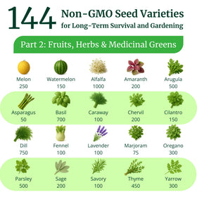 Non-GMO seeds from Survival Essentials support self-sufficient garden planning and harvests.