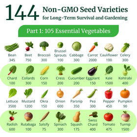 Open-pollinated seeds from Survival Essentials offer reliable replanting for seasons to come.