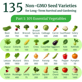 Survival Essentials rare tomato heirloom seeds add classic flavors to your garden.