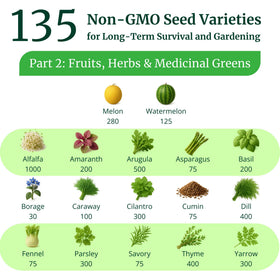 Survival Essentials seed storage guide helps extend seed viability for future planting.