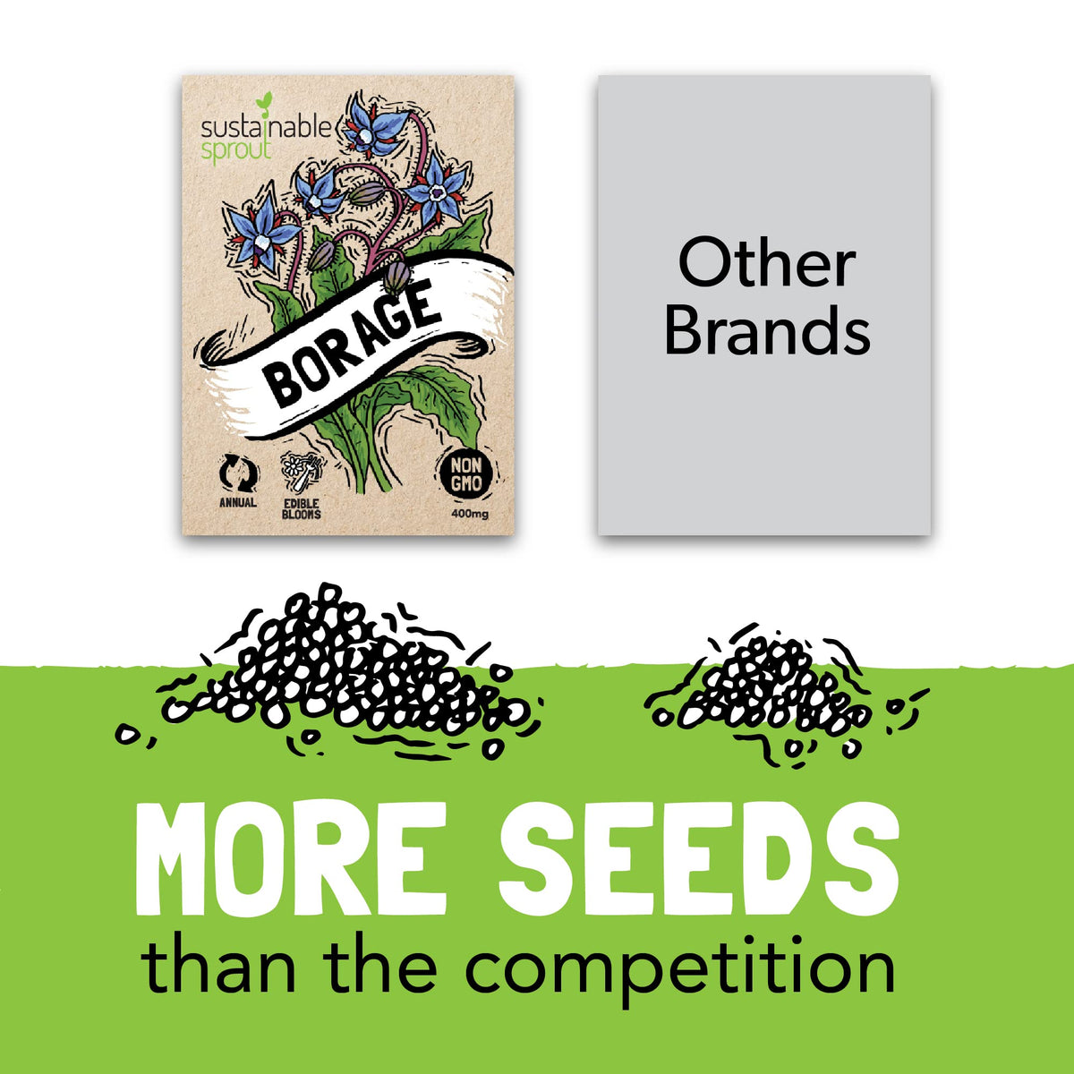 Sustainable Sprout chamomile seeds pack for fragrant, soothing edible blooms