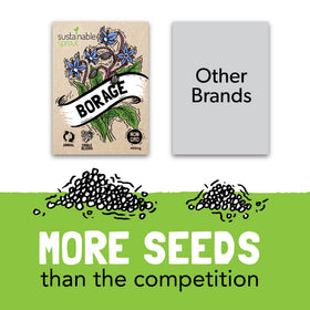 Sustainable Sprout chamomile seeds pack for fragrant, soothing edible blooms
