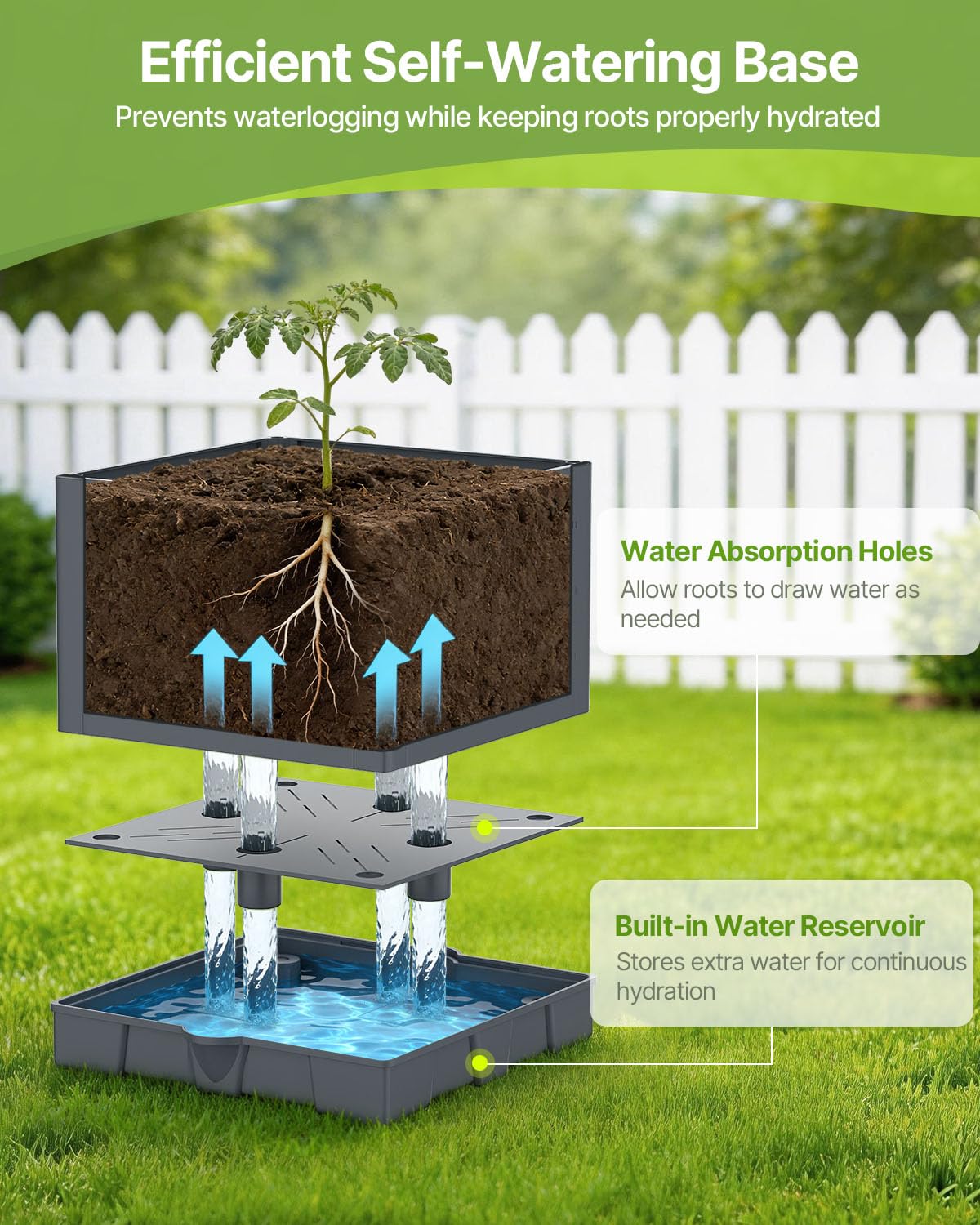 Suteck compact vertical garden ideal for small patios and balconies