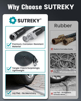 SUTREKY drinking-water-safe material suitable for family use.
