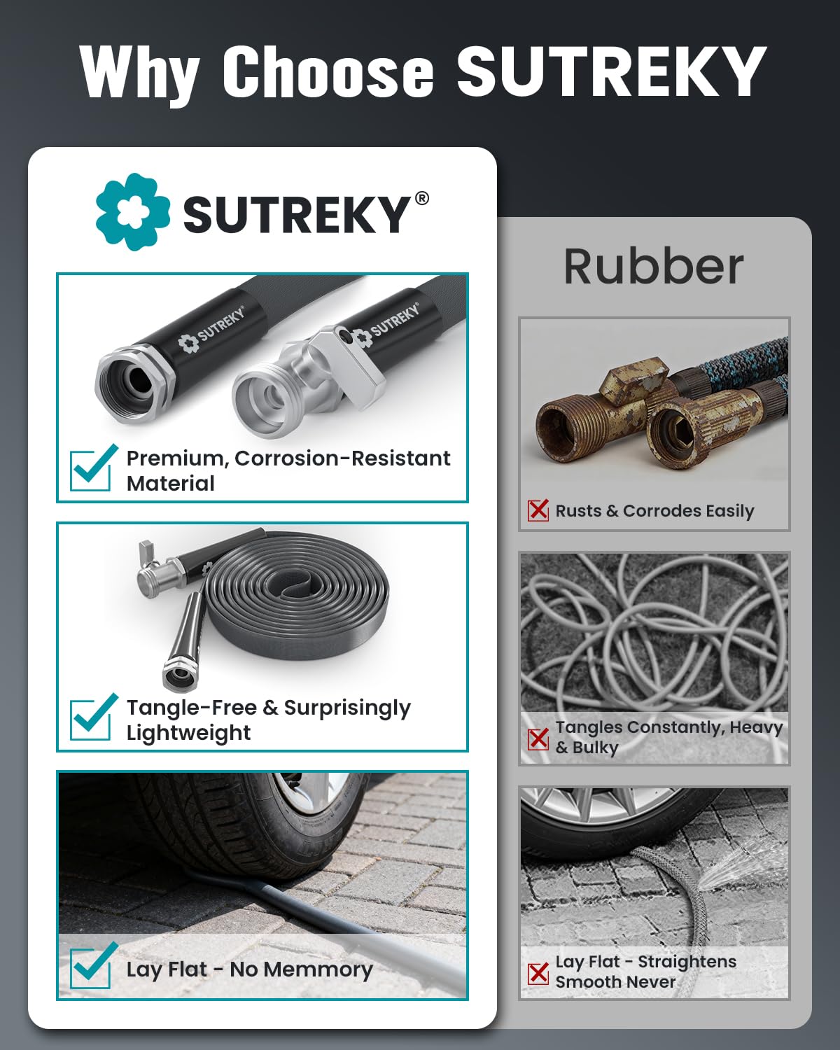 SUTREKY drinking-water-safe TPU keeps family safe during use