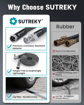 SUTREKY drinking-water-safe TPU keeps family safe during use