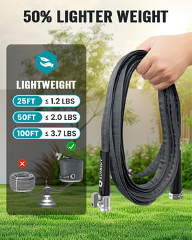 SUTREKY kink-resistant design minimizes tangling during watering