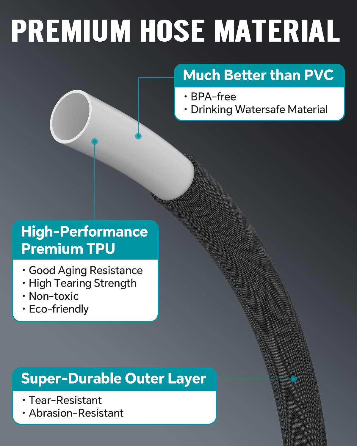 SUTREKY ultra-lightweight hose easy to carry during chores