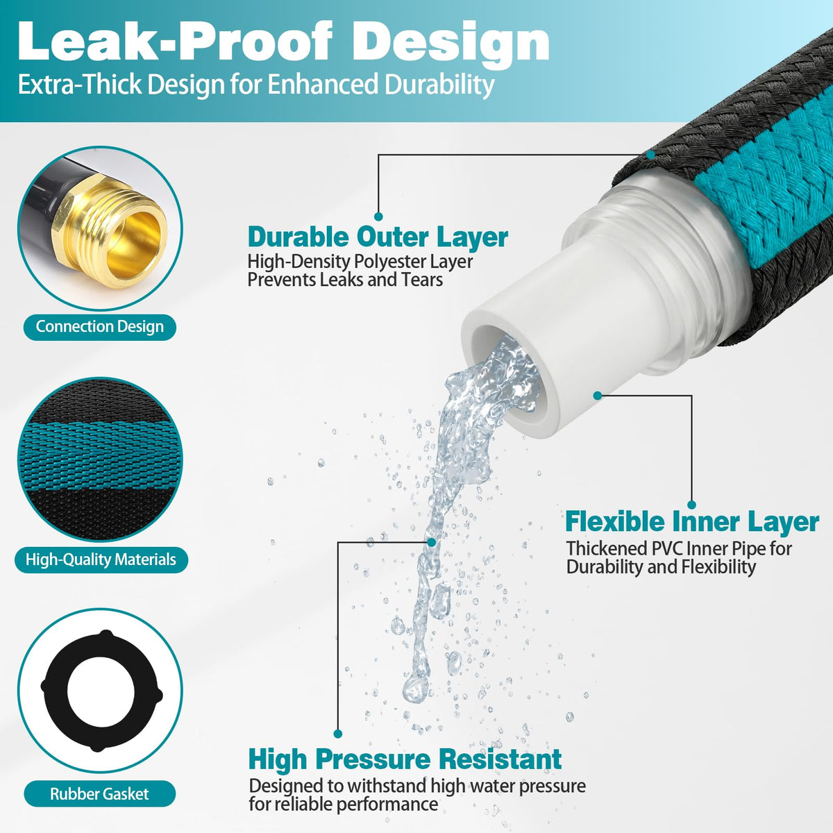 Svansea 10-pattern nozzle demonstrates versatile spray options for plants and cleaning