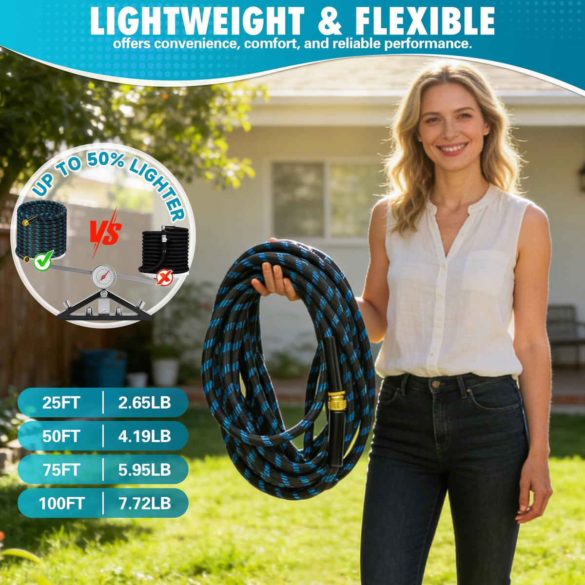 Svansea hose showcases kink-free design for smooth watering around corners.